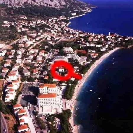 Vice Gradac (Split-Dalmatia)